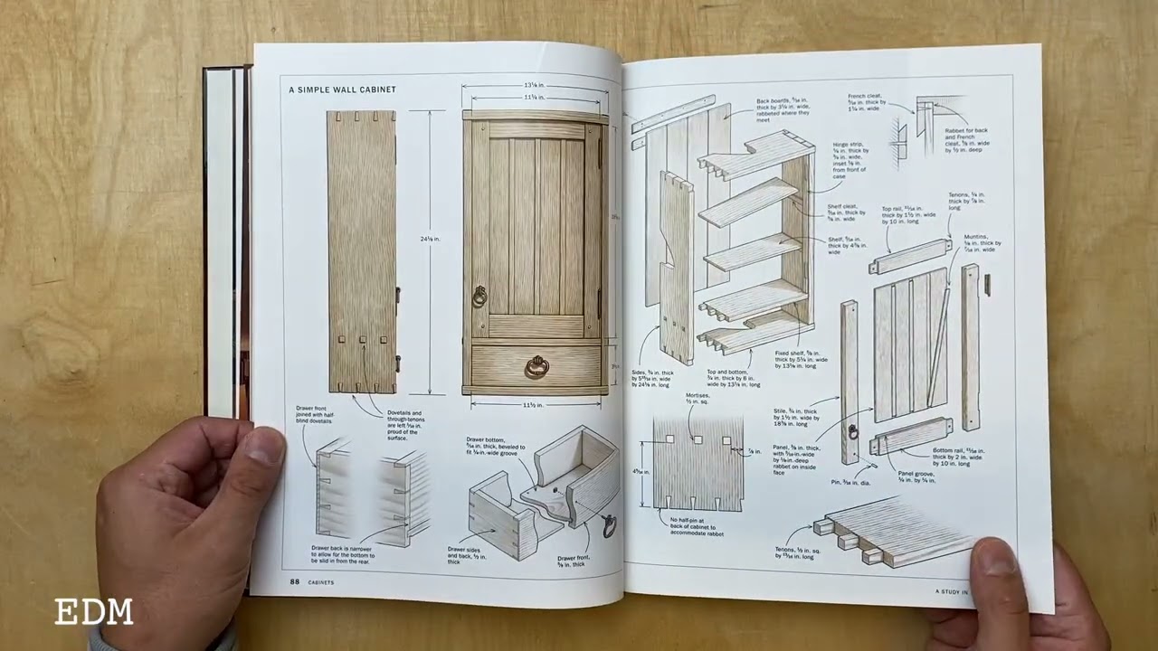 The Why and How of woodworking de Michael Pekovich