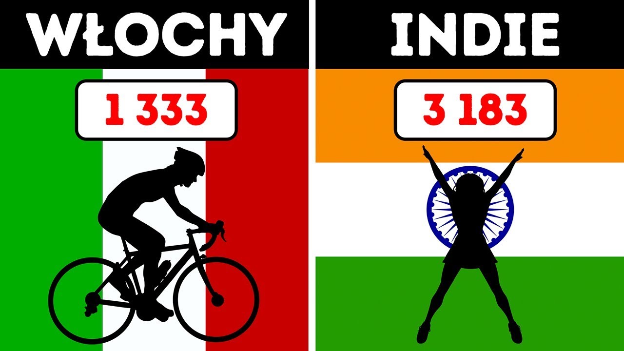 43 niewiarygodne rekordy, kt&oacute;re możesz pobić w każdej chwili