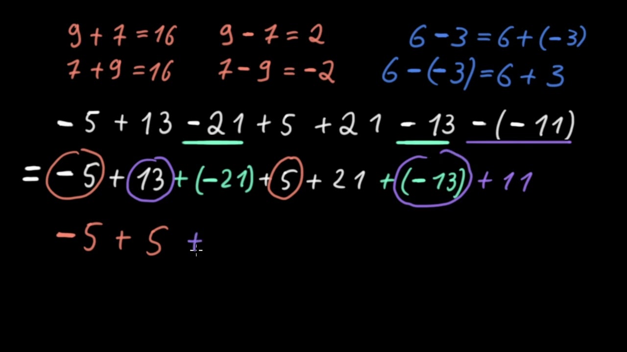 Kommutativgesetz und Assoziativgesetz mit ganzen Zahlen | 7. Klasse | Mathematik | Khan Academy