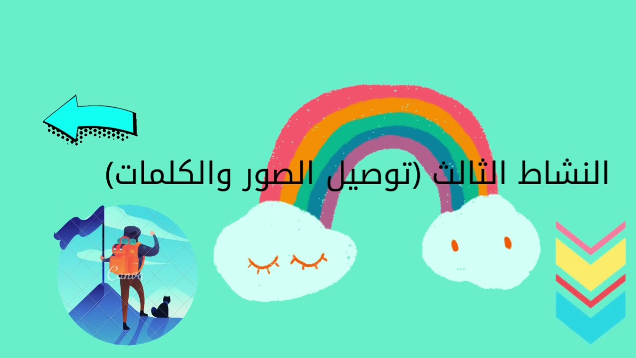 كيفية إعداد نشاط تفاعلي على النيربود