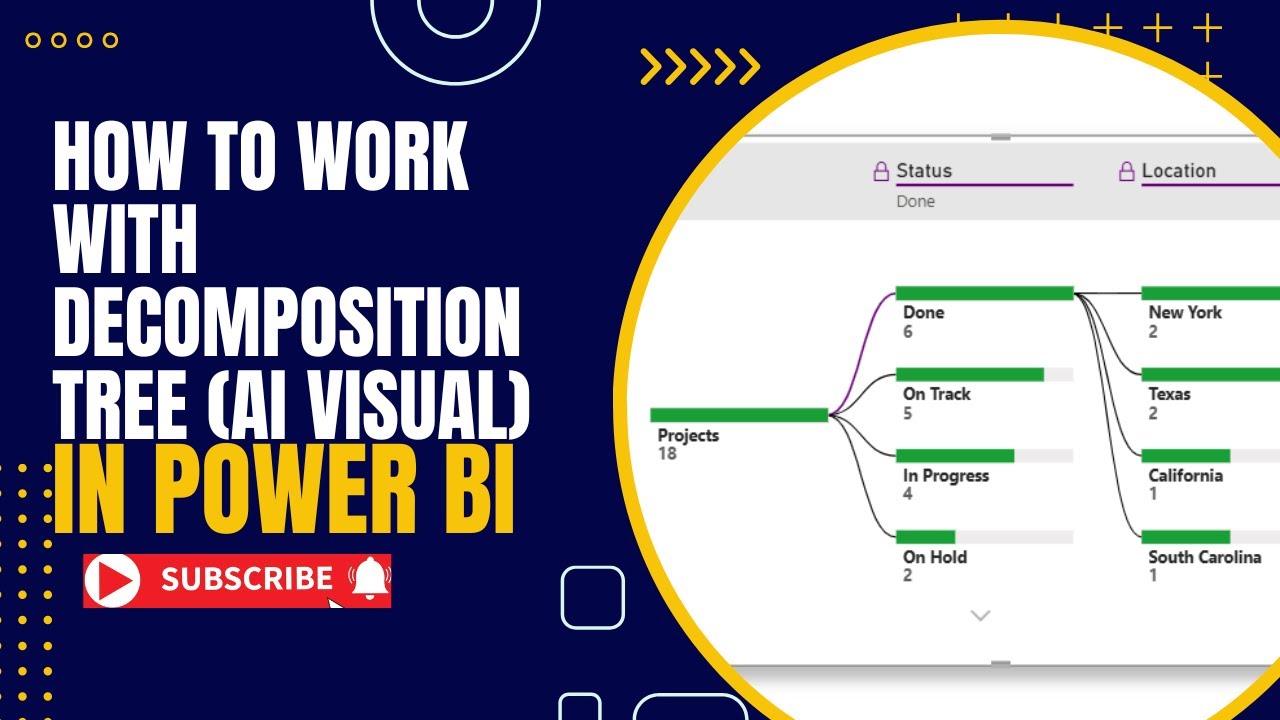 How to Work with Decomposition Tree in Power BI (AI Visual)