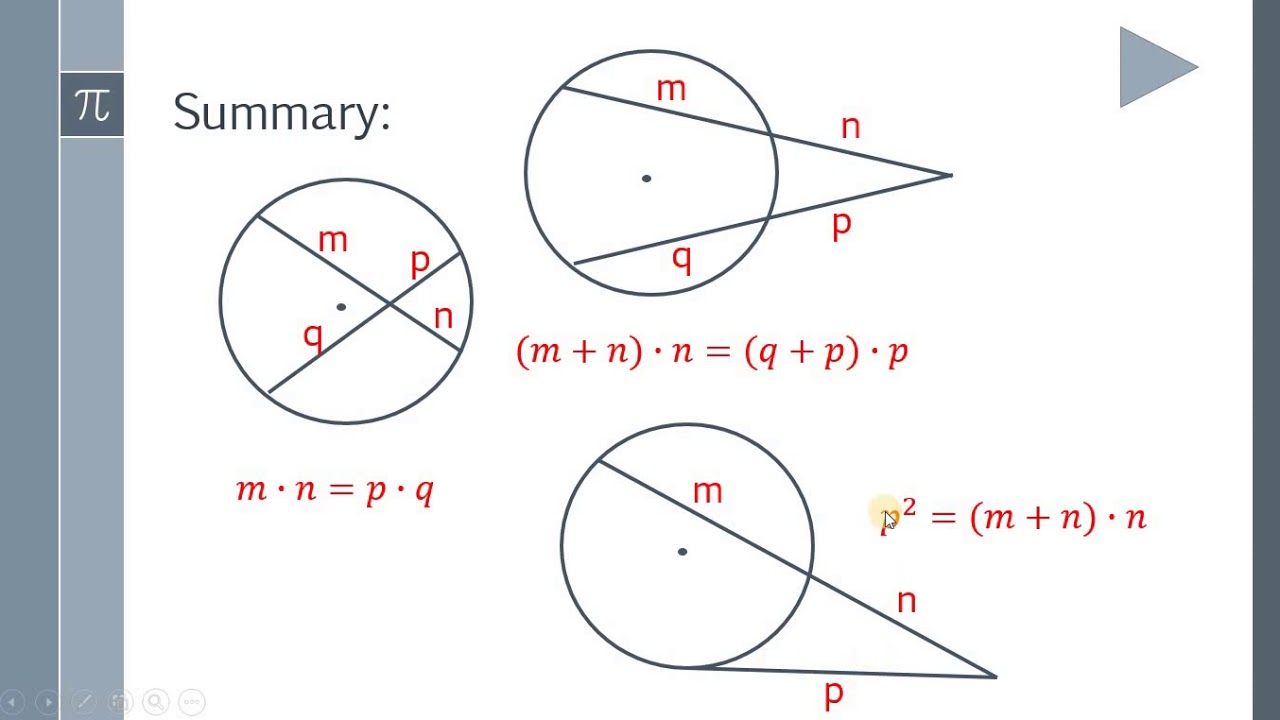 Grade 10 Math: Power Theorem (Chord-chord, Secant-Secant and Secant-Tangent)