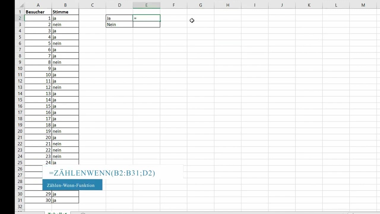 Excel: ZÄHLENWENN-Funktion