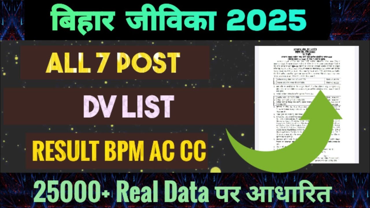 BIHAR JEEVIKA 📢 RESULT FINAL ☑️ All Post Rankwise Merit List 🎯 Cutoff Record High 🔴‼️#biharjeevika