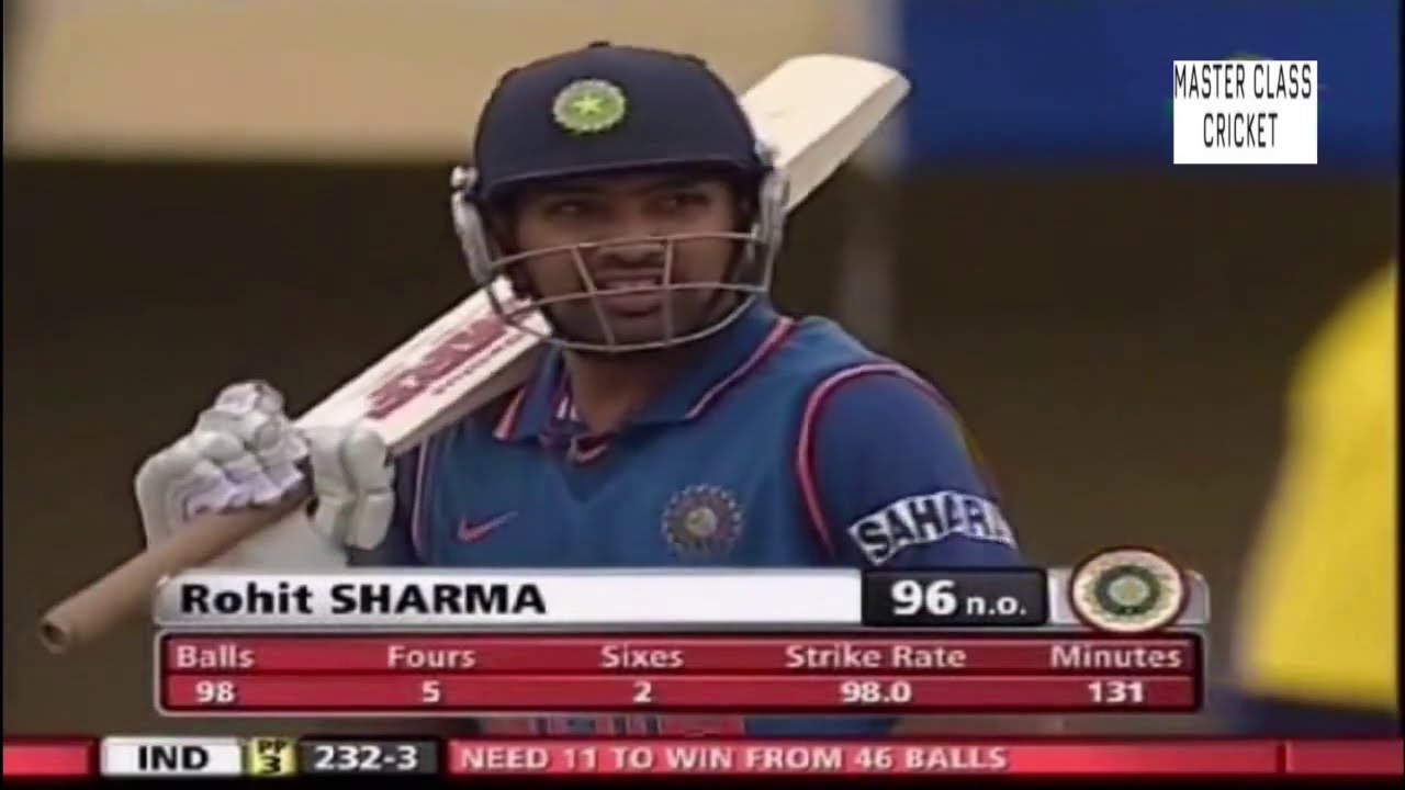 Rohit Sharma's 2nd ODI Century||Back to Back Century in the Micromax Cup 2010.
