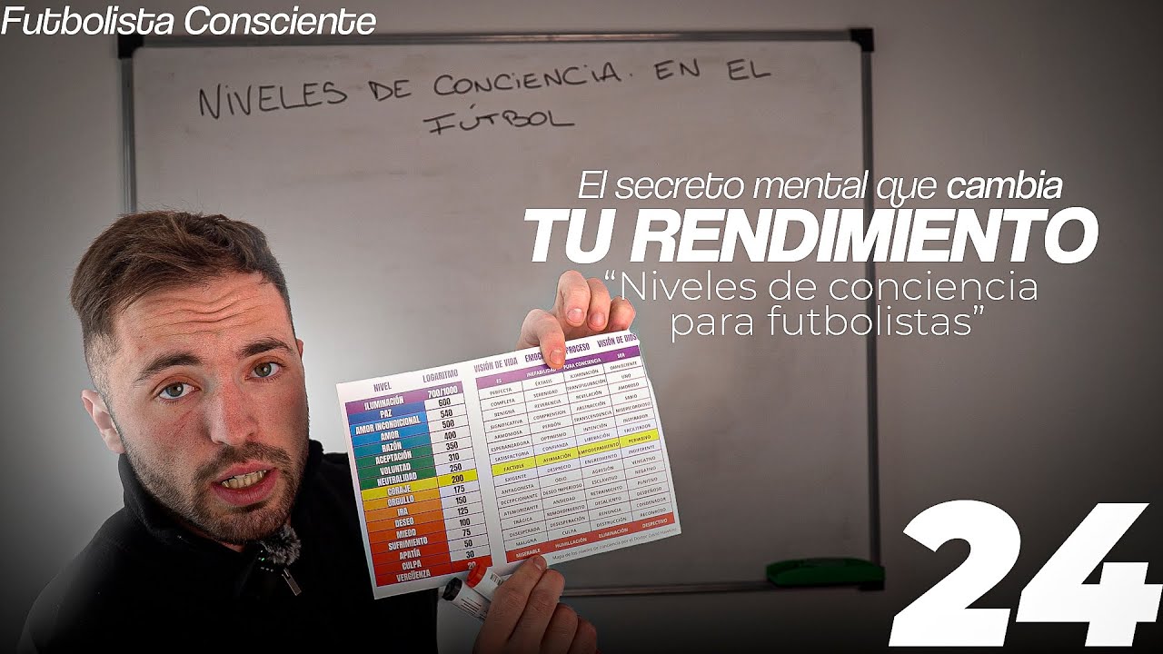 “El Secreto Mental que cambia tu rendimiento : Niveles de Conciencia para Futbolistas”