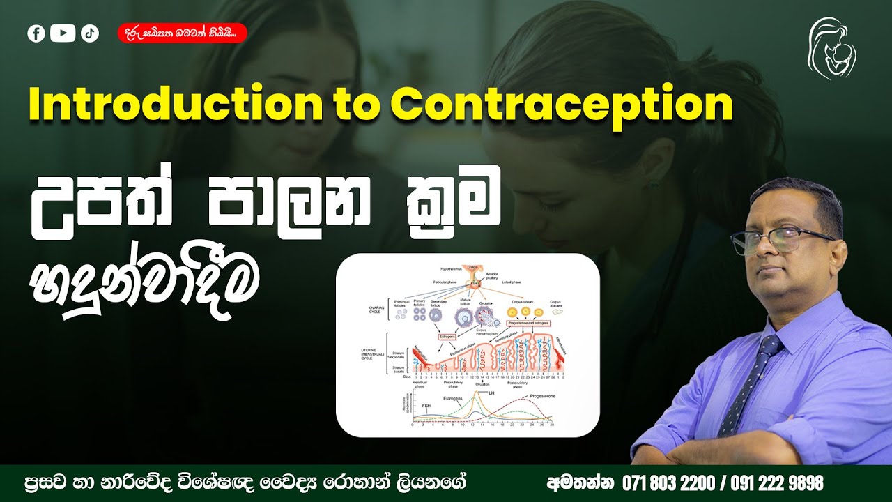 Introduction to Contraceptive Methods | උපත් පාලන ක්‍රම හැදින්වීම