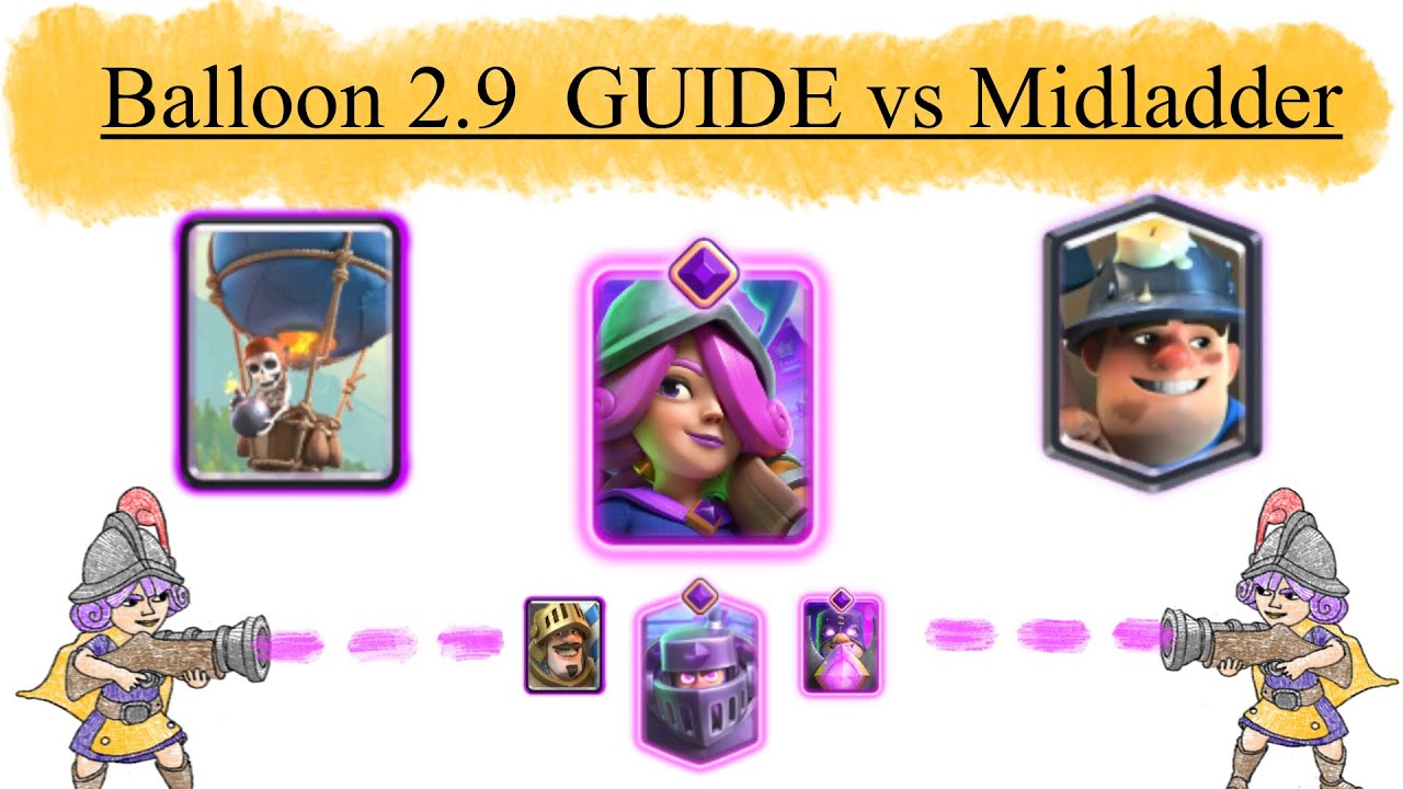 Balloon 2.9 Guide vs Midladder