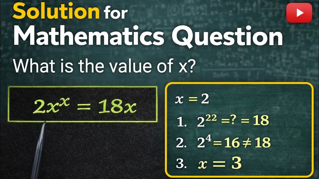 Exponential function 