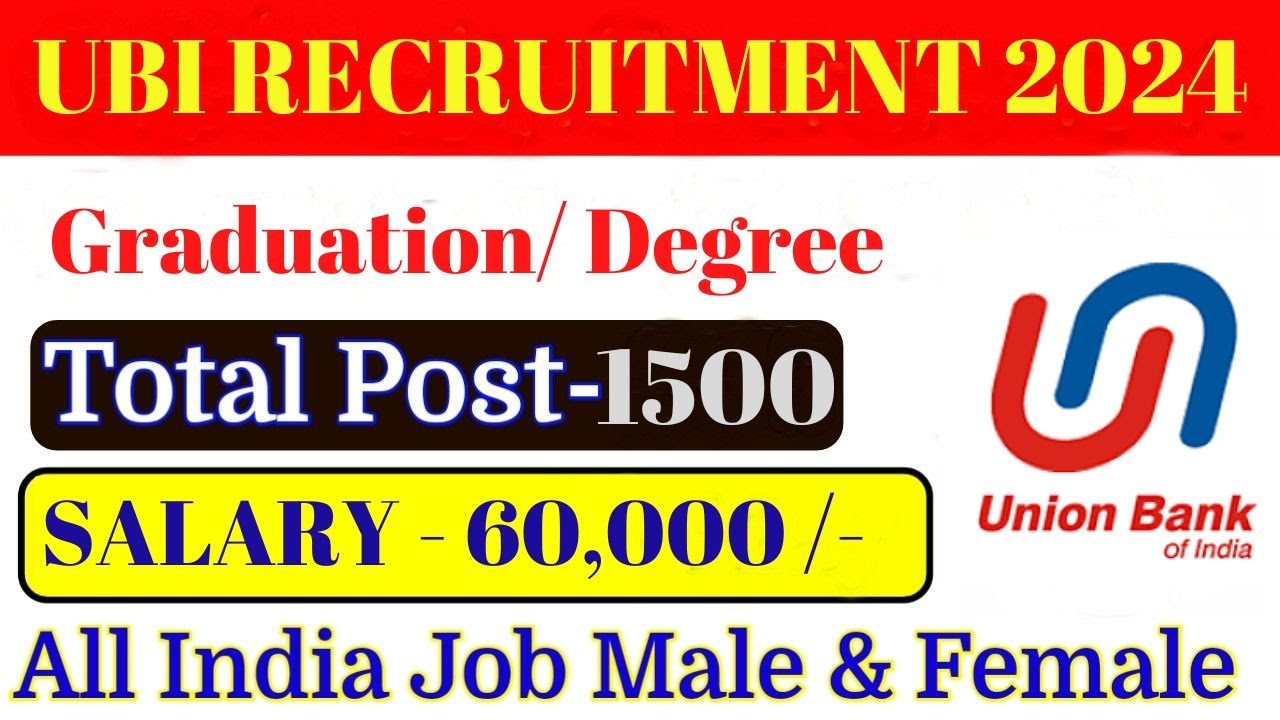 Union Bank of India Local Bank Officer Recruitment 2024 – Apply Online for 1500 Posts | UBI 2024