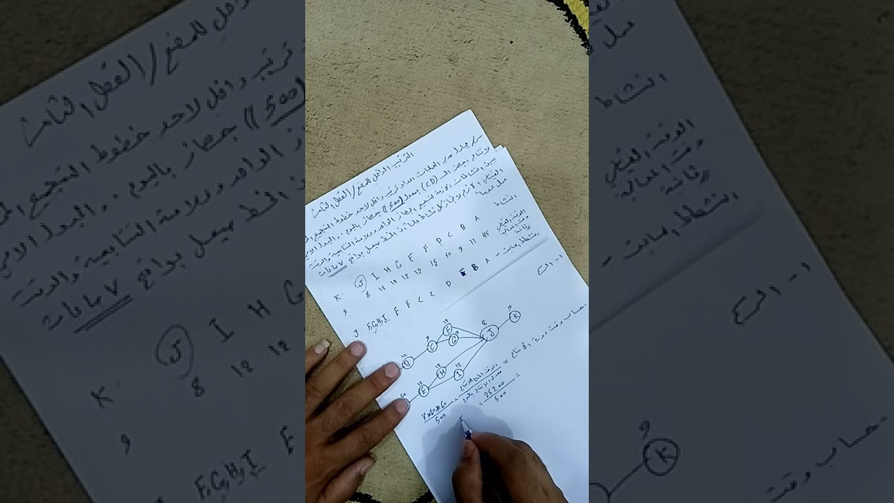 ادارة الانتاج والعمليات الفصل الثامن الترتيب الداخلي للمصنع وقت دورة الانتاج