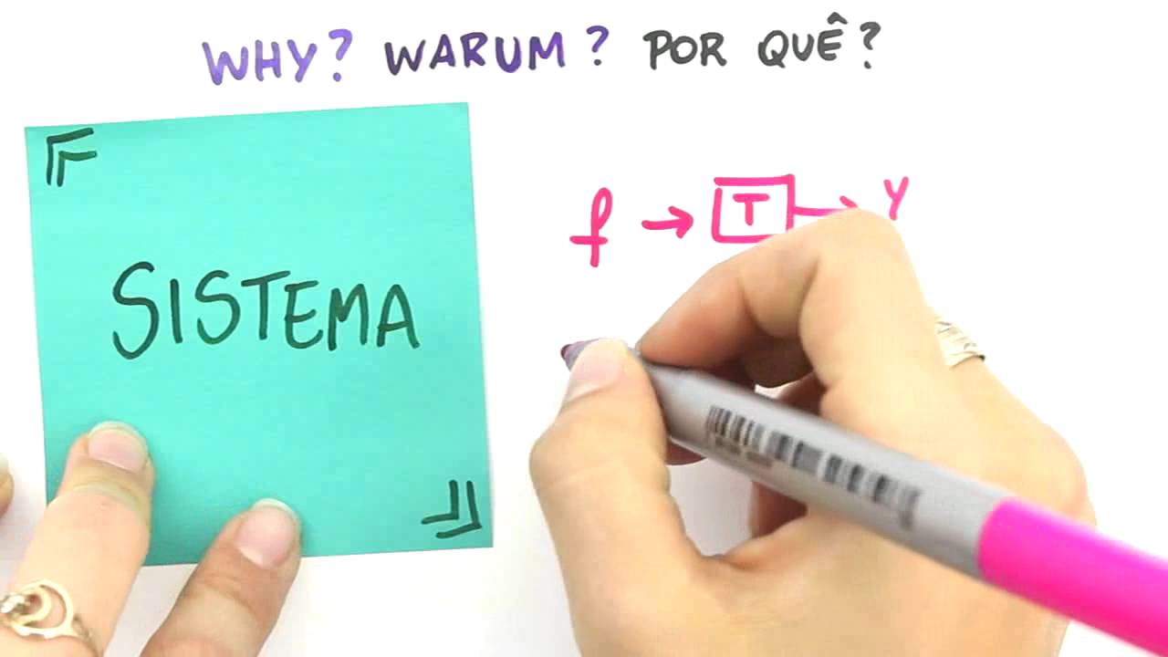 Me Salva! REFR01 - Introdução à Resposta em Frequência - Sistemas de Controle