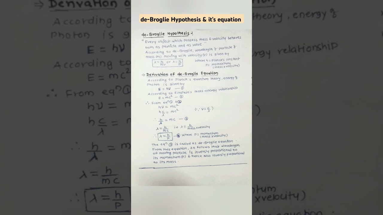 de-Broglie hypothesis #shorts  #atomicstructure #chemistry #science #ytshorts #trending