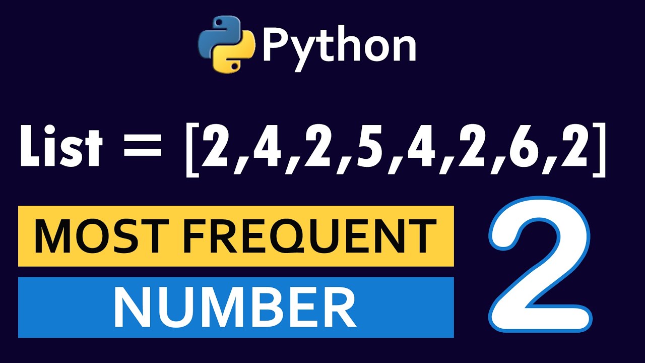 🔍💻 Finding Most Frequent Element From List In Python 📊 | CodingFacts 📚 | CF
