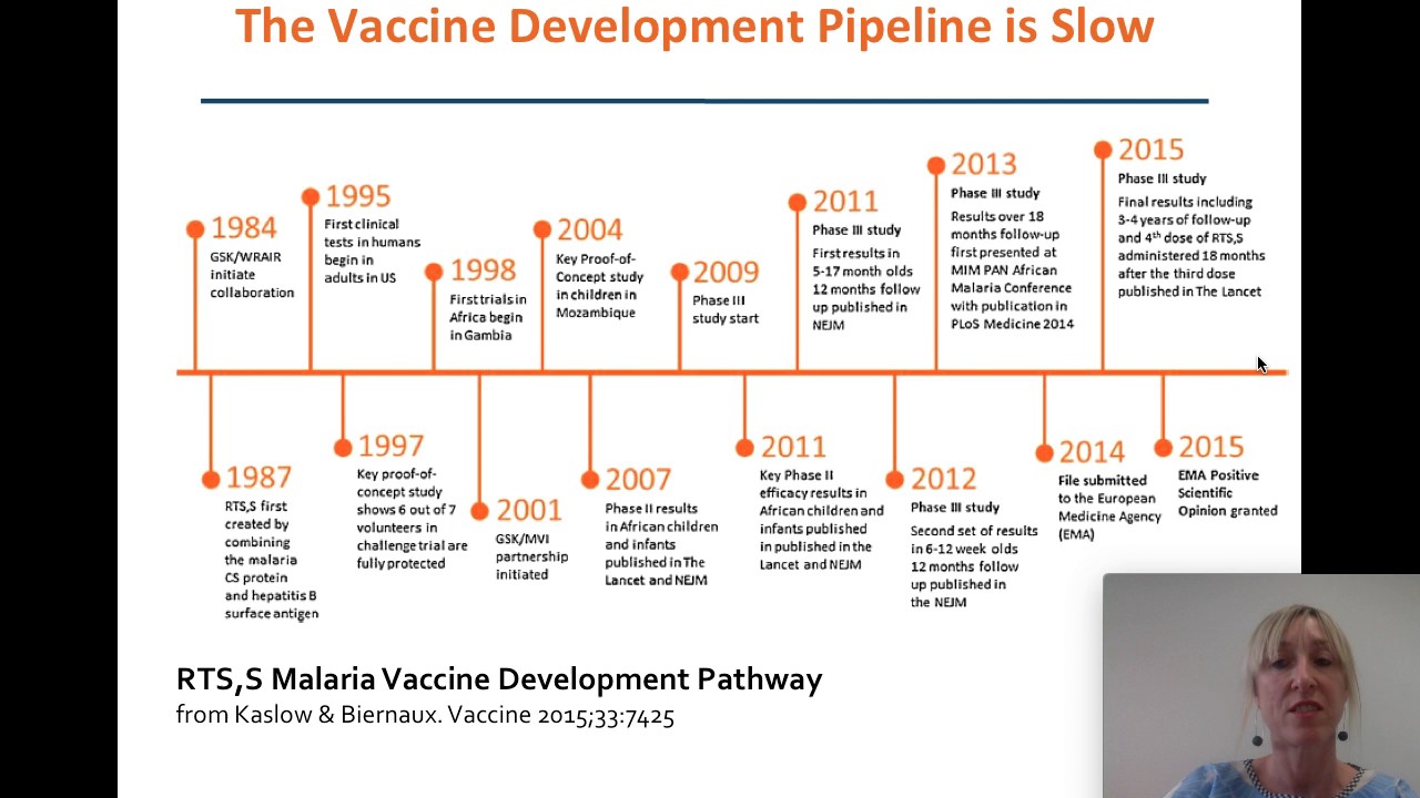 The Global Challenges of Vaccination