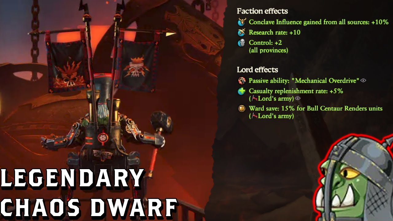 Beautifully Narrating my Astragoth Ironhand Campaign - Legendary TW 7.0.3
