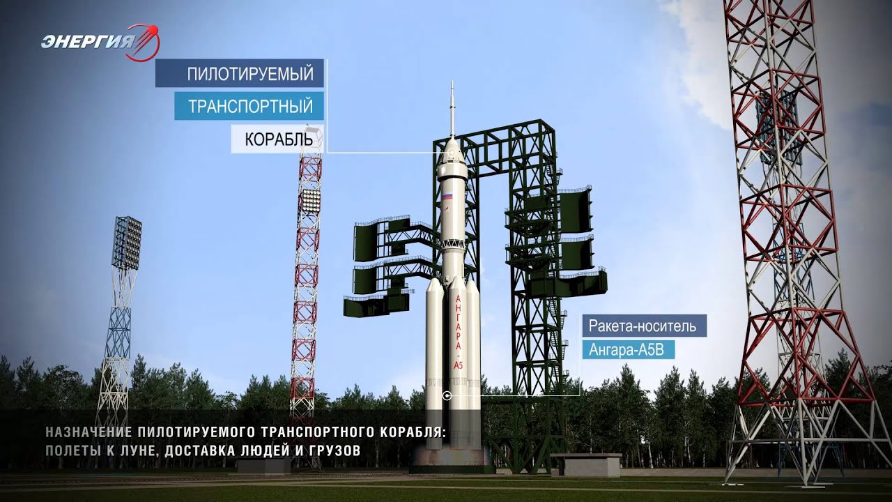 Пилотируемый транспортный корабль (ПТК) нового поколения
