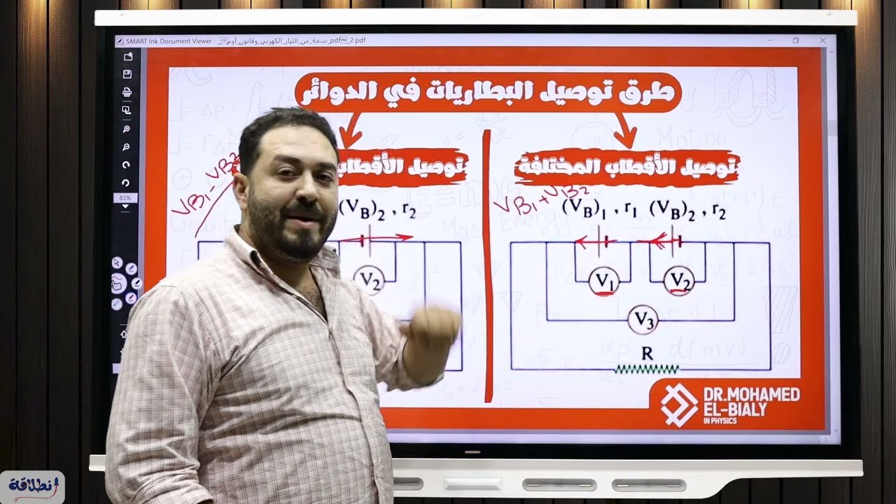 محاضرة شرح قانون اوم للدوائر المغلقة