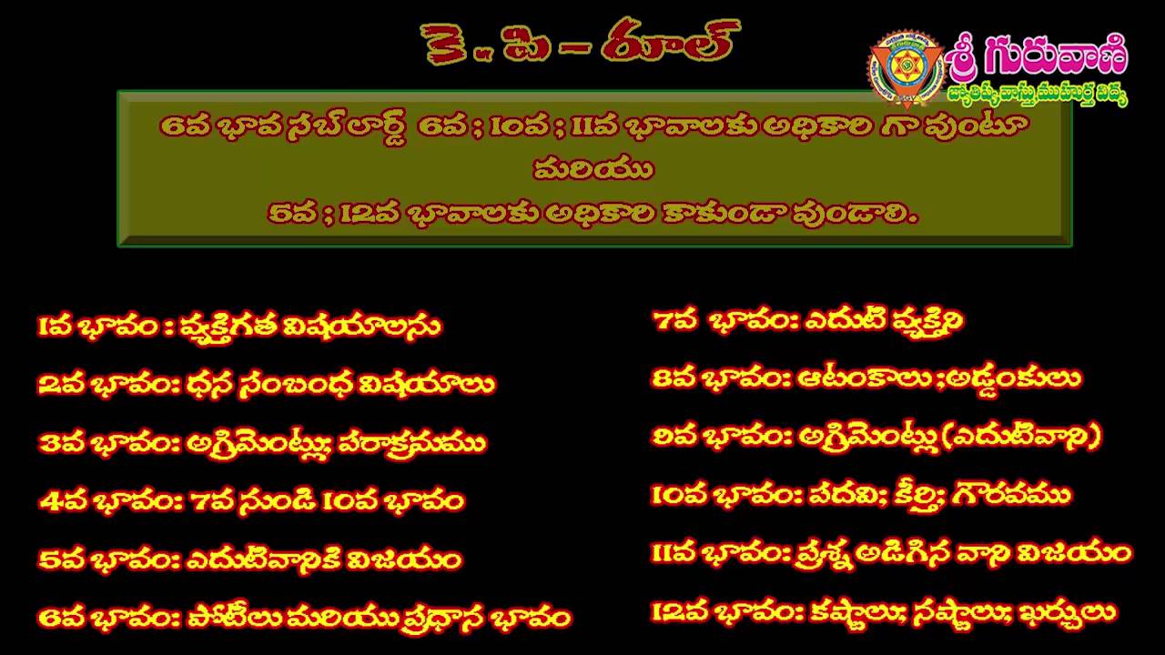 kp prasna jathakam telugu