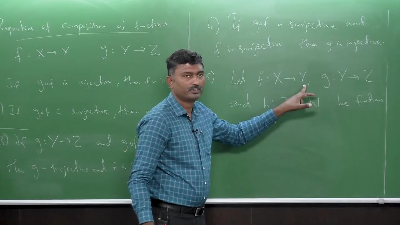 Composition of Functions - Properties II #swayamprabha #ch38sp