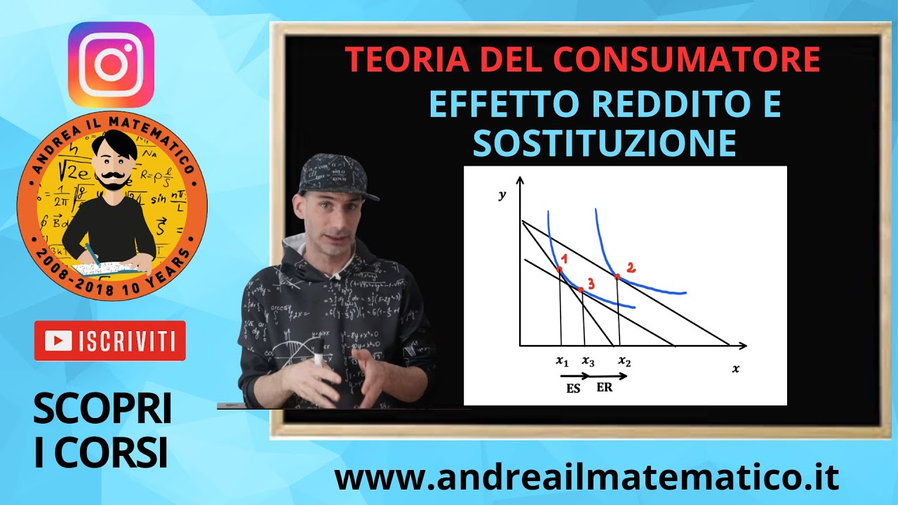 EFFETTO REDDITO E SOSTITUZIONE - TEORIA DEL CONSUMATORE - MICROECONOMIA