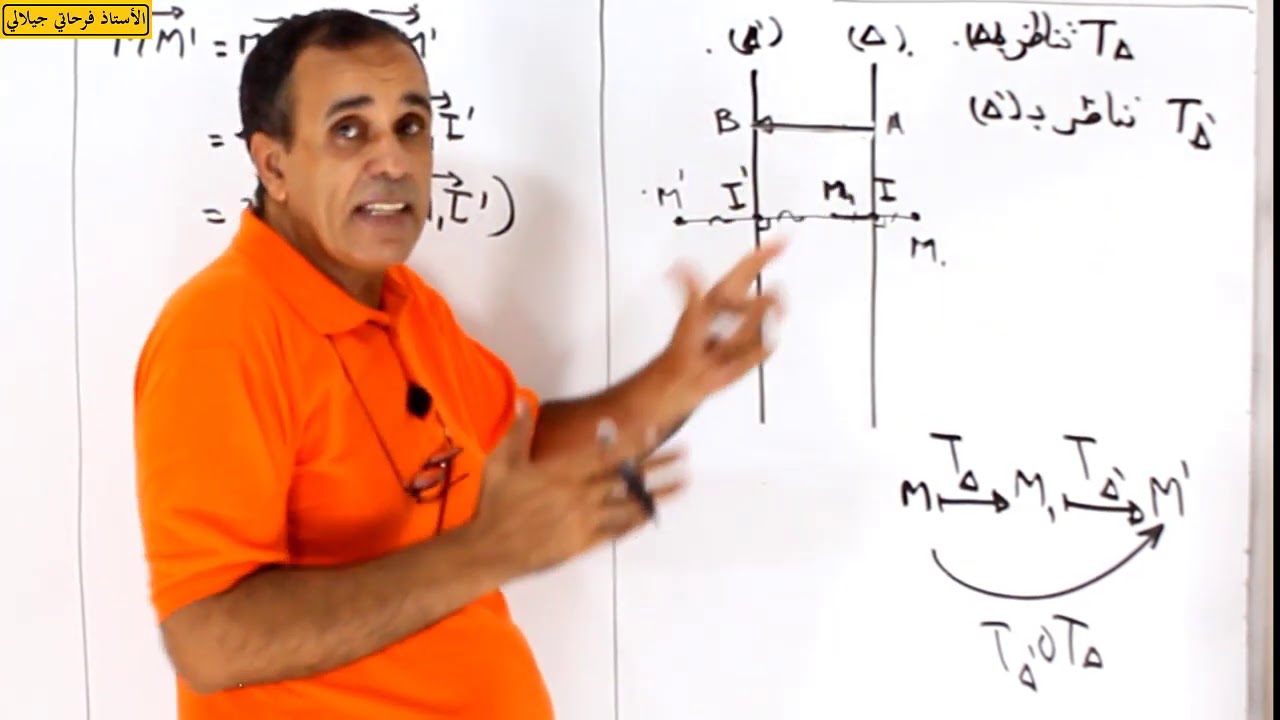تحليل انسحاب إلى مركب تناظرين محوريين و مركب تناظرين محوررين متوازيين