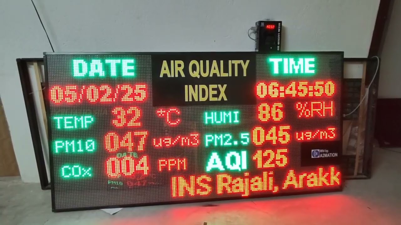 A2MATION AIR QUALITY INDEX DISPLAY
