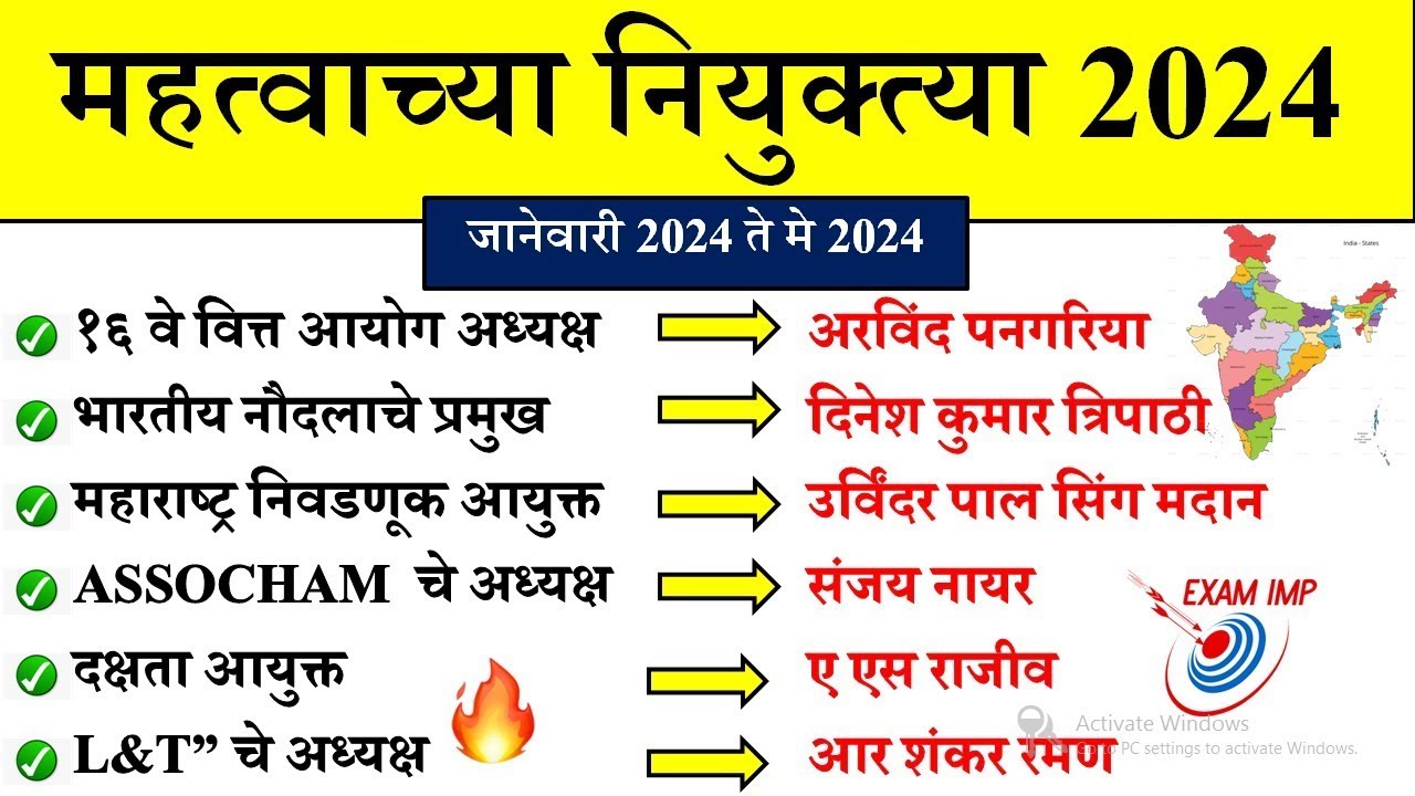 महत्वाच्या नियुक्त्या 2024 | Daily Current Affairs 2024 | Current Affairs Today |Chalu Ghadamodi