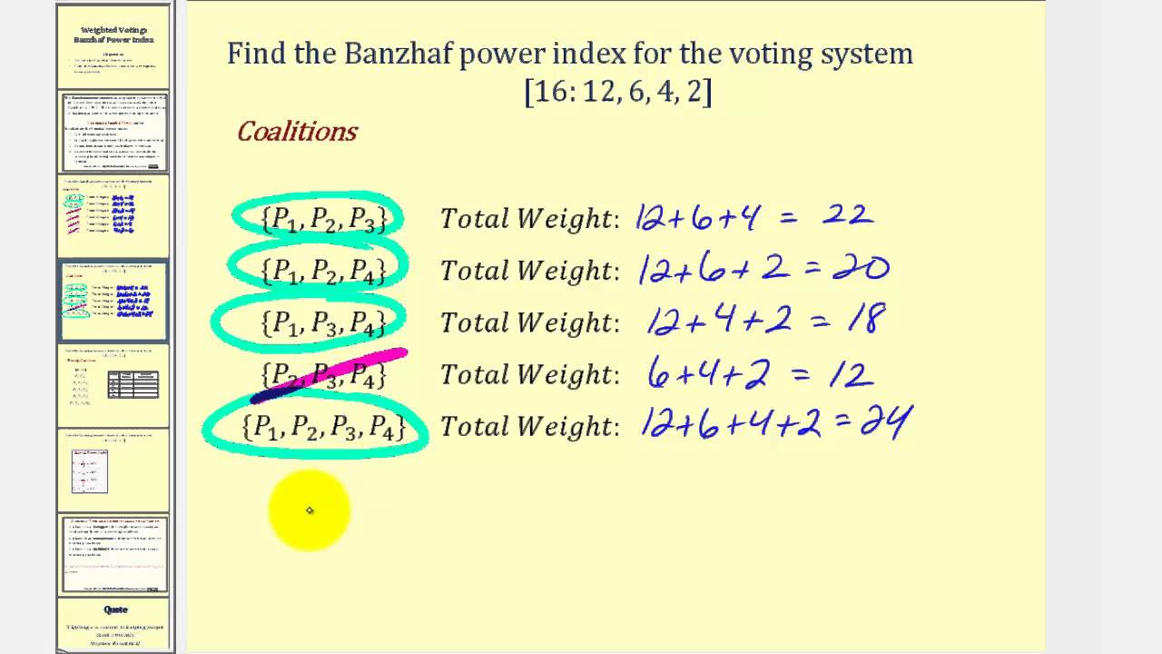 Weighted Voting:  The Banzhaf Power Index