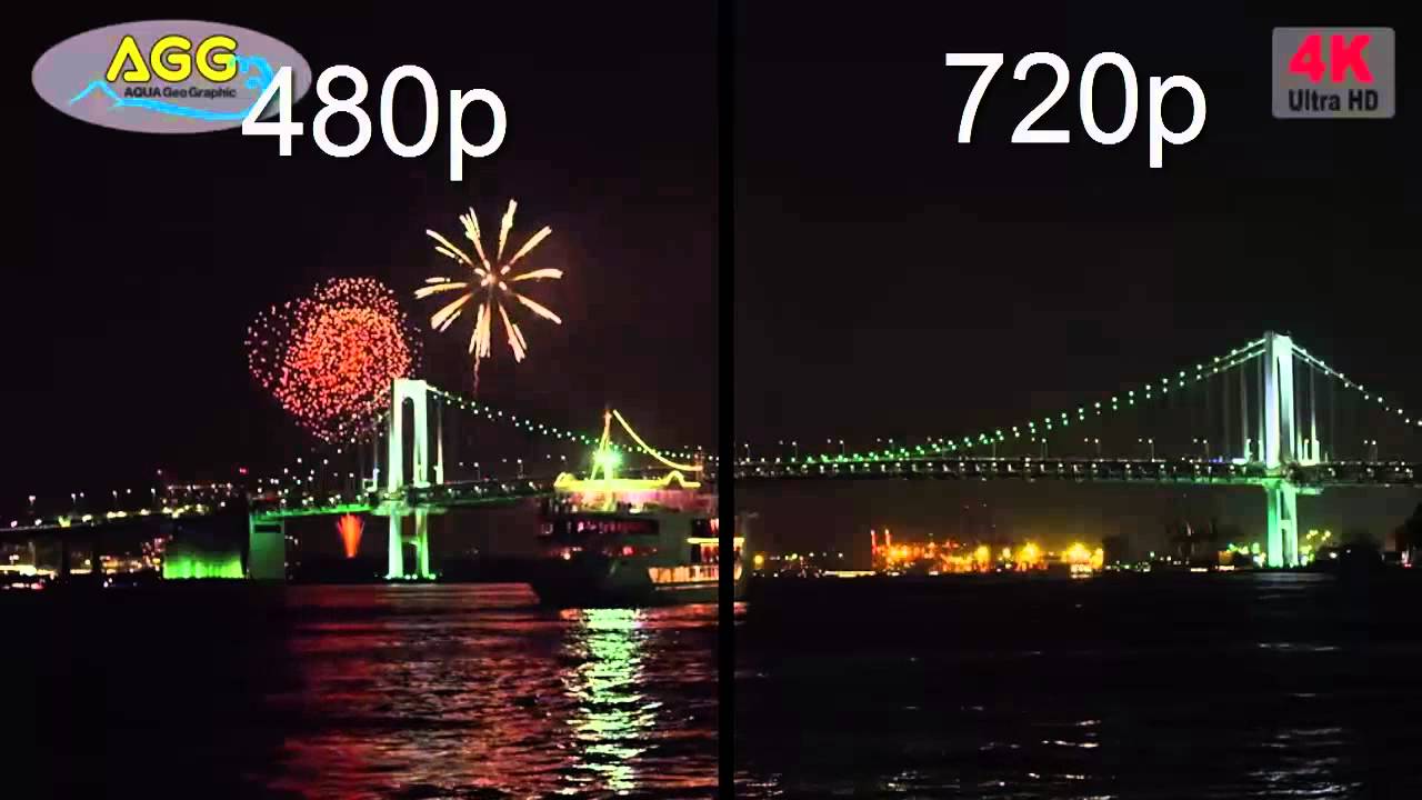 720p vs 480p The Ultimate Comparison!