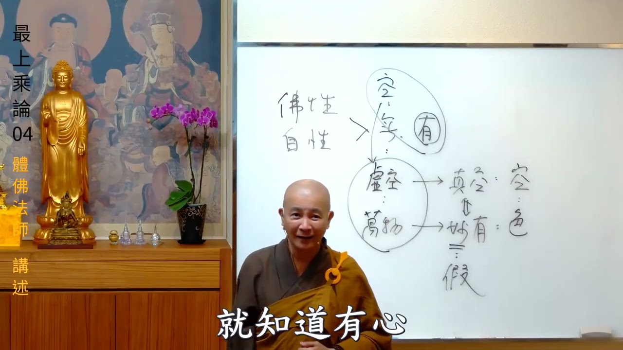 賢首禪苑 體佛法師 最上乘論 04