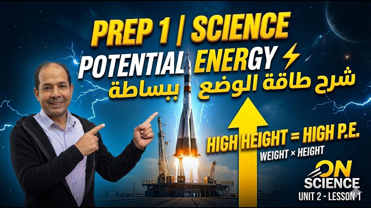 Prep 1 | Science | Unit 2 - Lesson 1:  (Part2 )