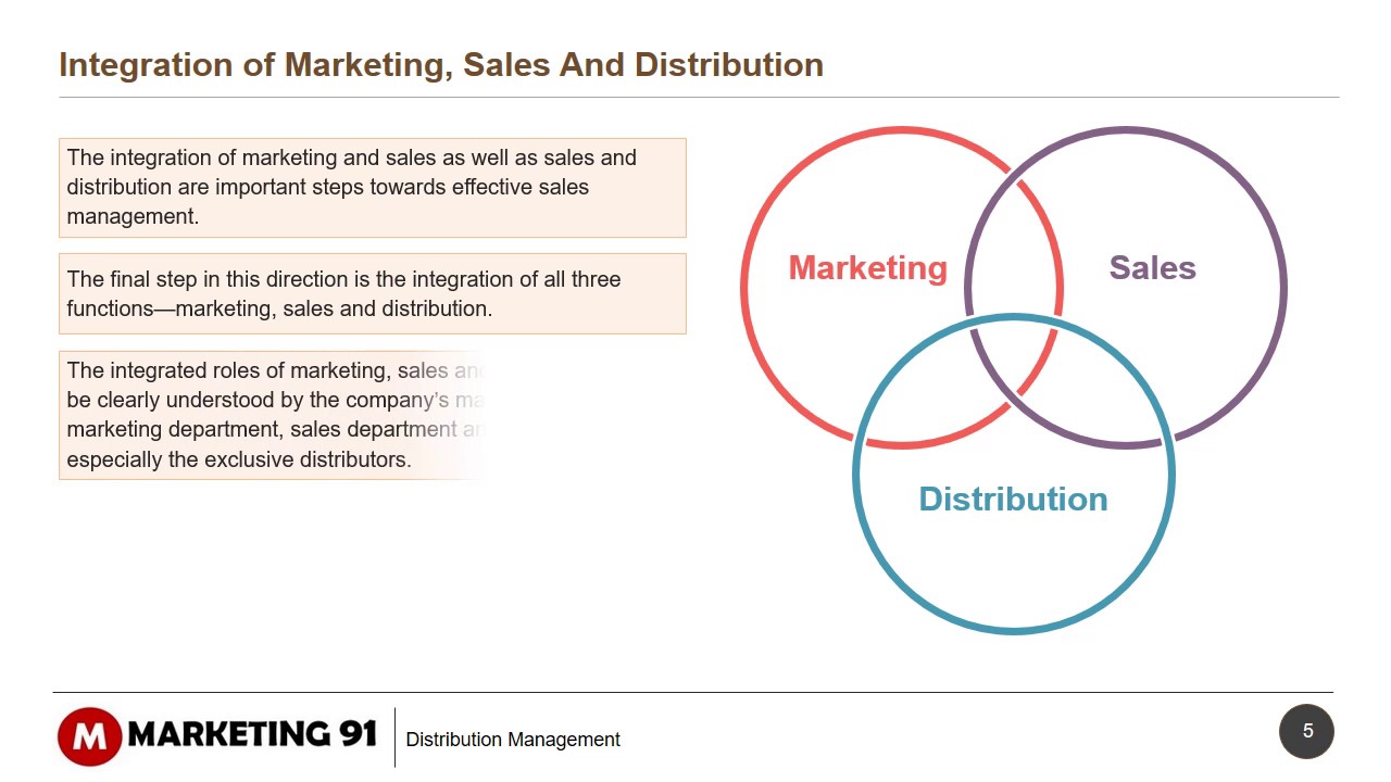 Distribution in sales - Understanding the distribution channel and its role in sales