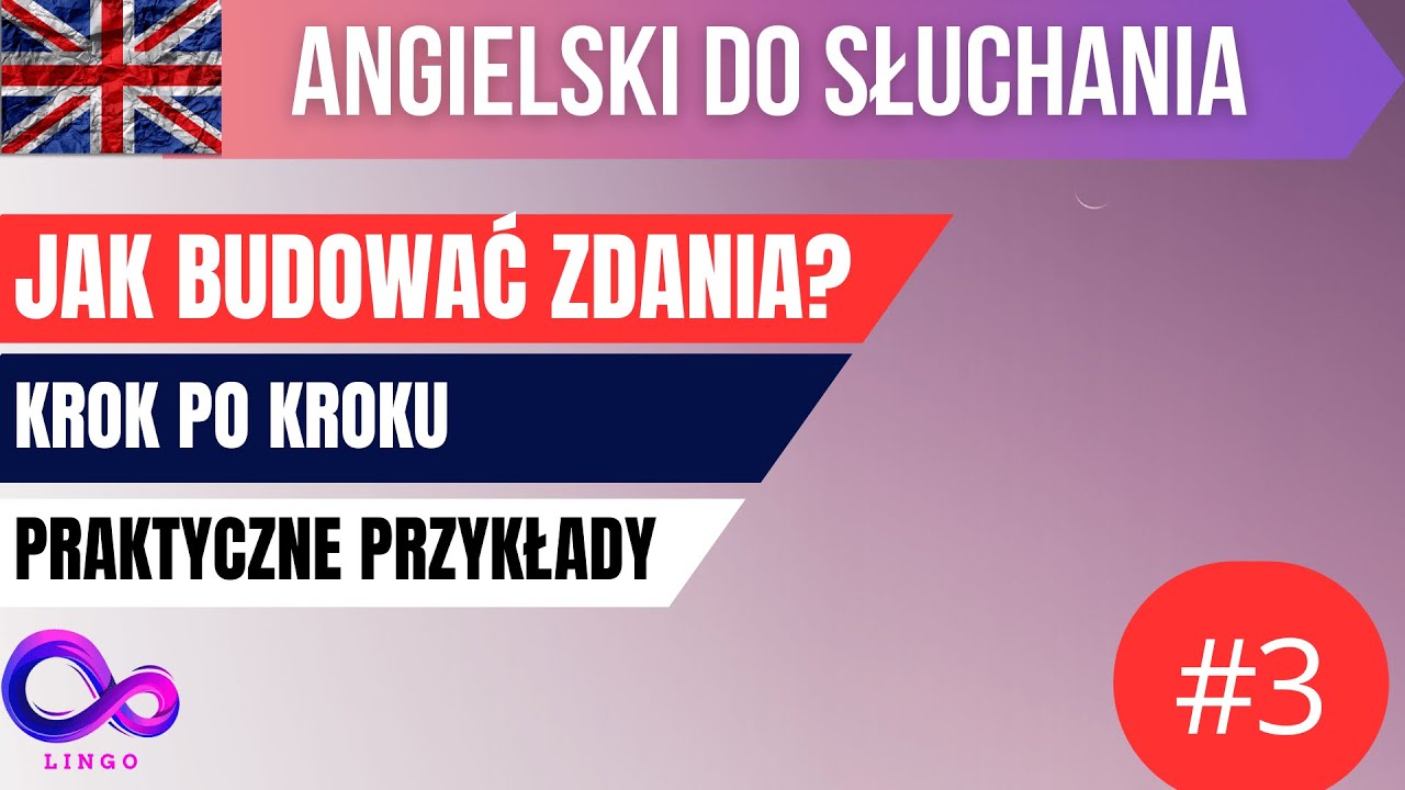 Zacznij mówić po angielsku - Budowa zdań krok po kroku / Angielski dla początkujących