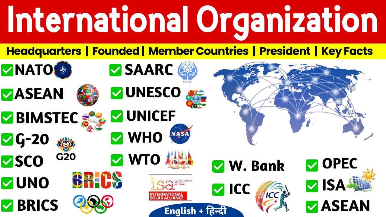 International Organizations Trick | Antarrashtriya Sangathan |Organisation and their Headquarters GK