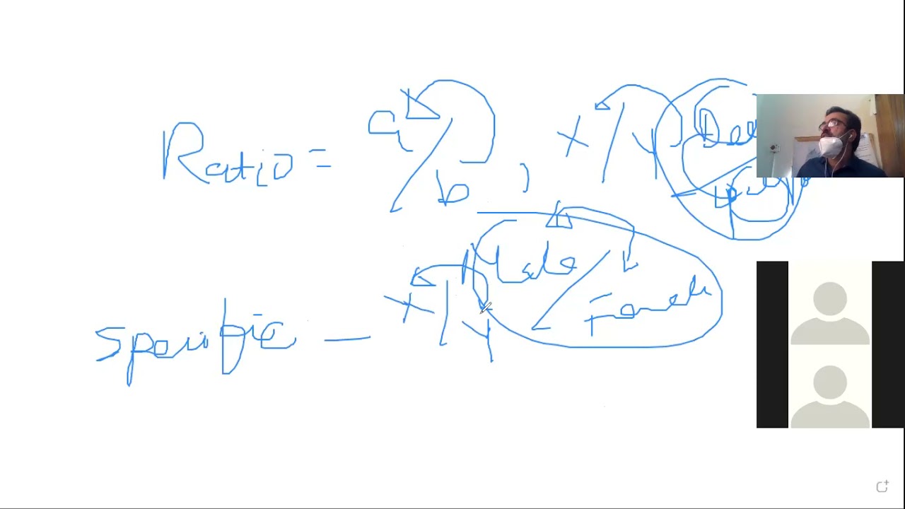 EPIDEMIOLOGY  KMU-INS-BSN: UNIT-5a BASIC MEASUREMENT IN EPIDEMIOLOGY