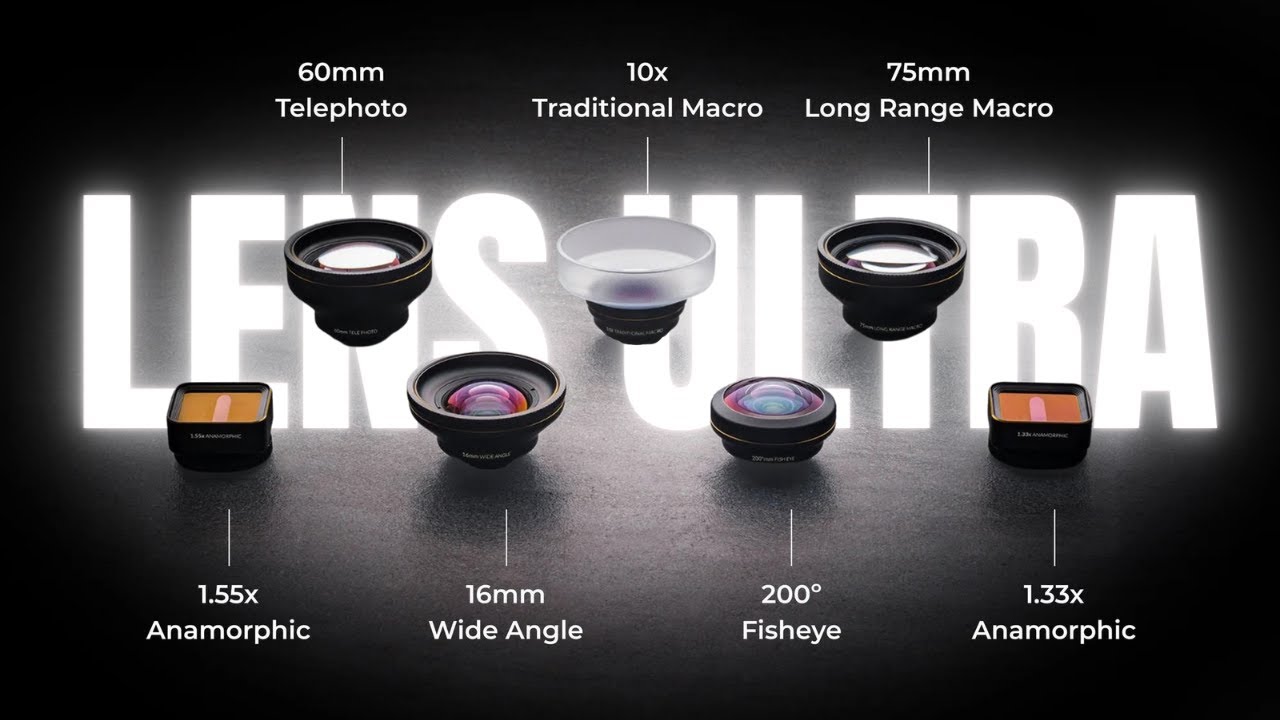 The Power of the ShiftCam Lens Ultra Series Kit - Review
