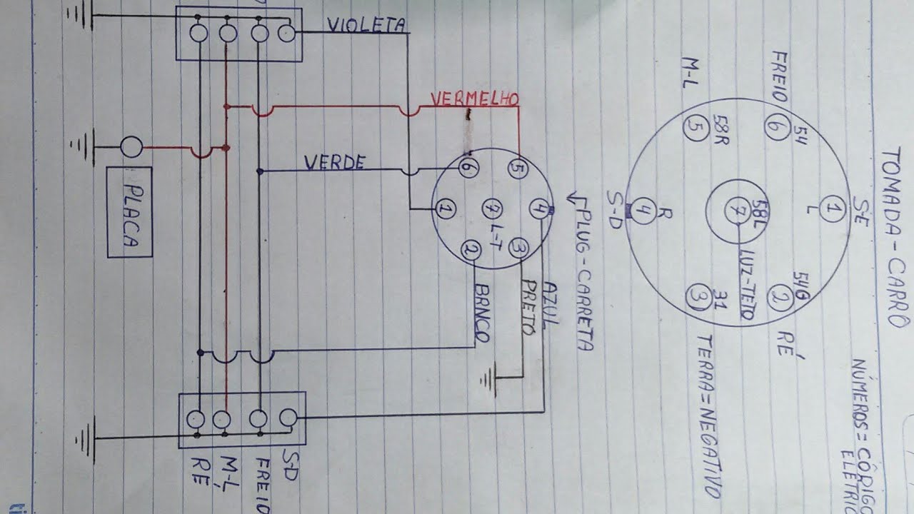 Sistema elétrico para trailes e carretinhas