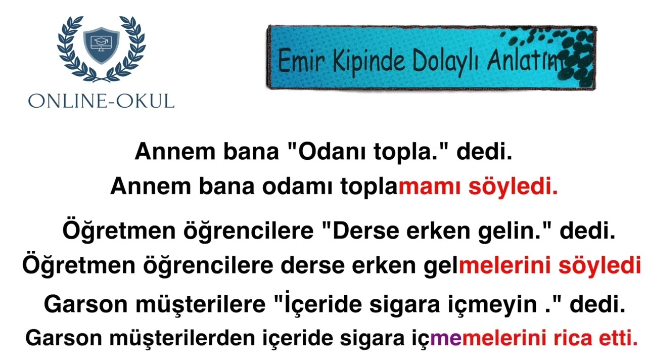 Emir Kipinde Dolaylı Anlatım. Повелительное наклонение в косвенной речи.