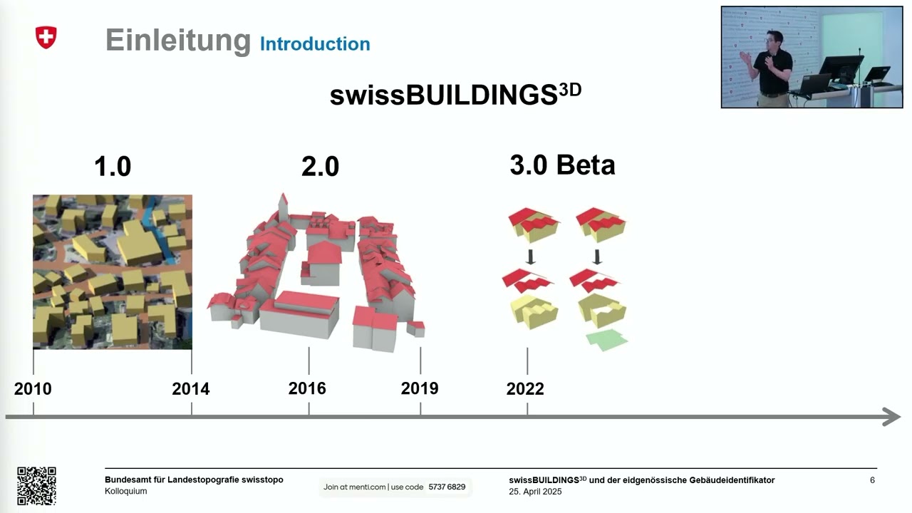 Kolloquium 25.4.25 swissBUILDINGS3D und der eidgenössische Gebäudeidentifikator