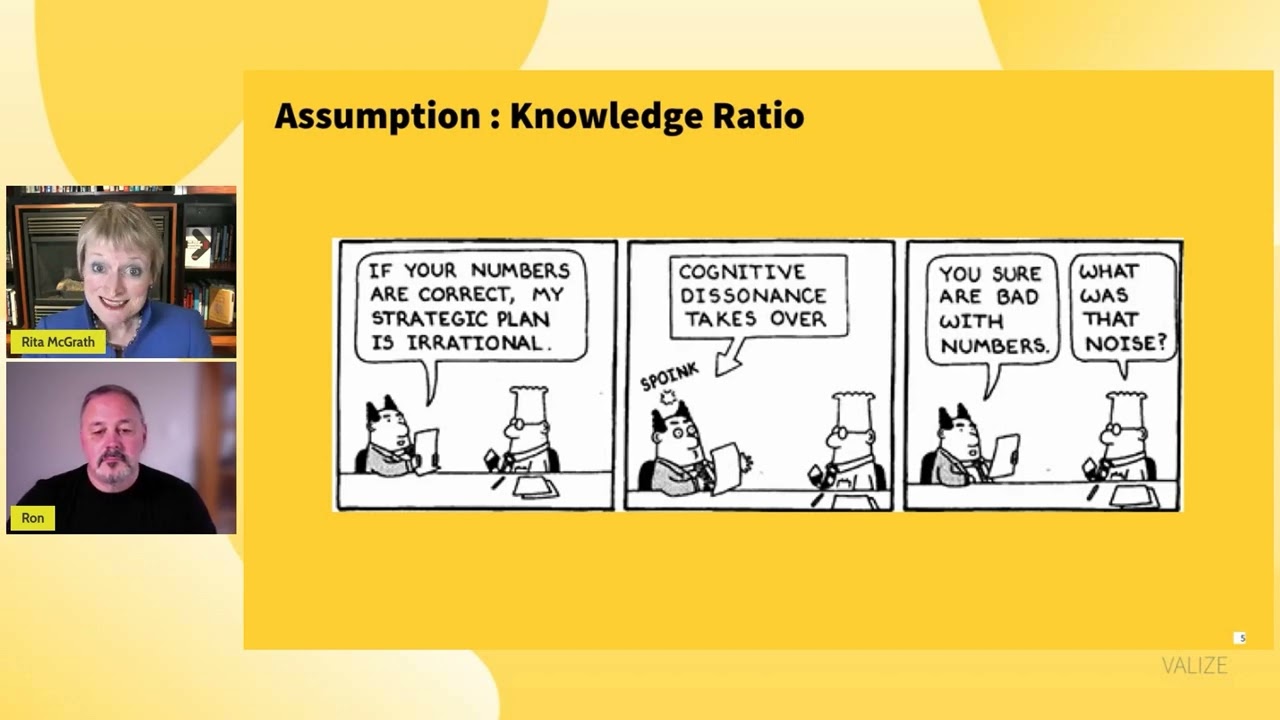 Discovery Driven Planning Explained