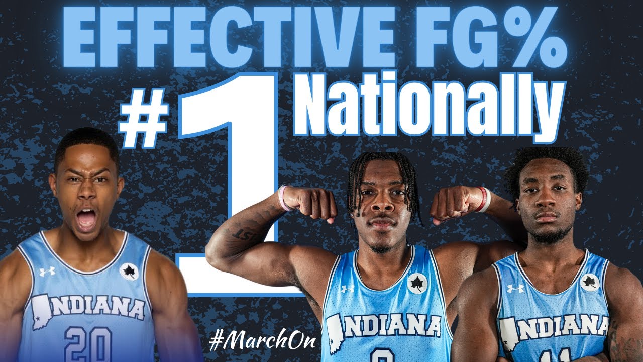 How Indiana State Became the Most Effective Team in Basketball
