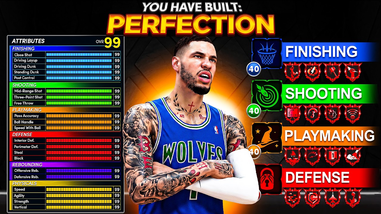 The 6'7 Build That Will RUIN nba 2k27...CONTACT DUNKS + 91 3PT RATING! Best Build NBA 2K27
