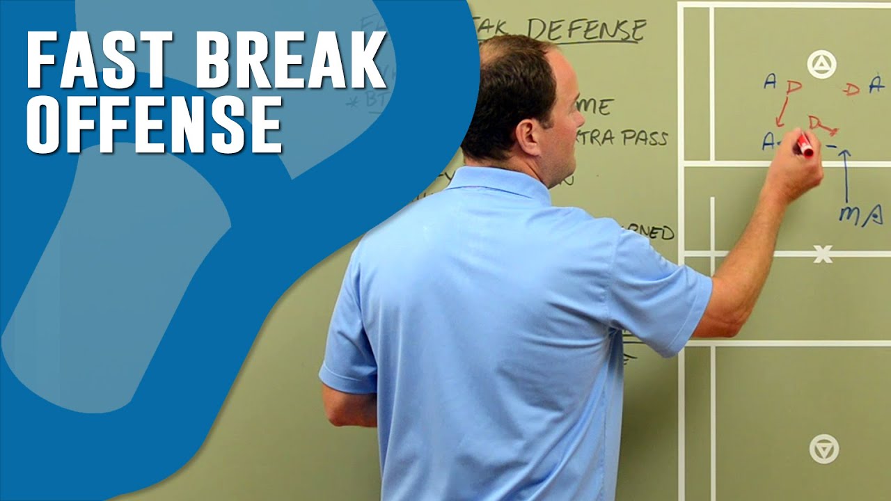Fast Break Offense in Lacrosse