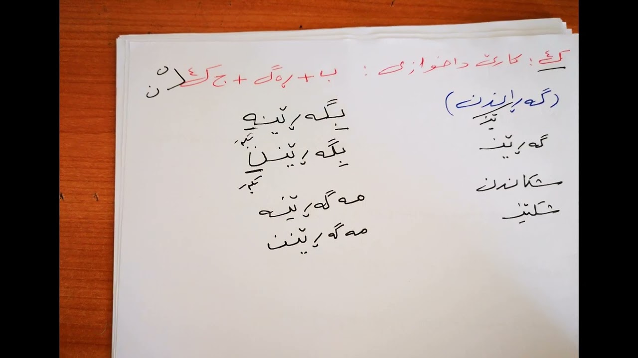 جێناڤێ لکاوێ وەک بکەر