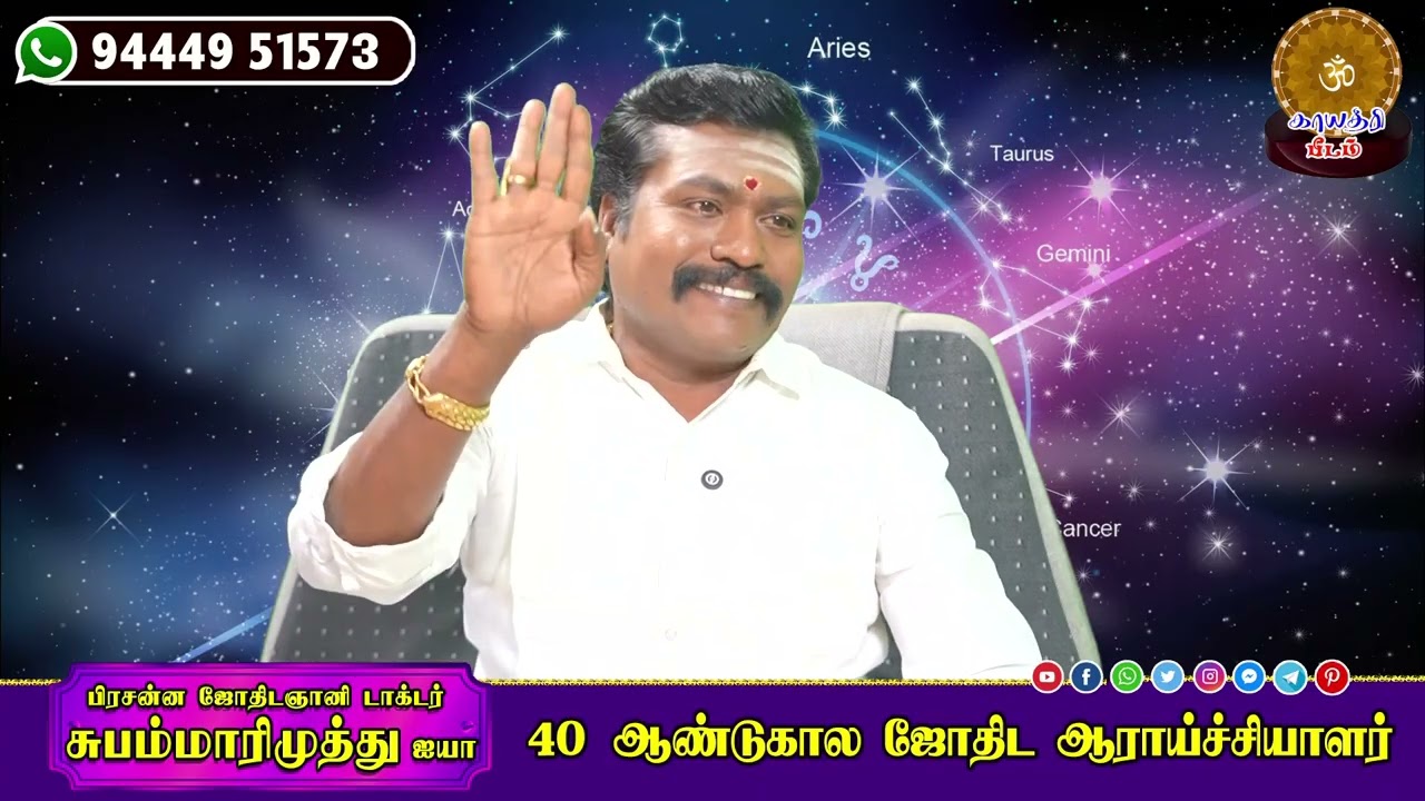 karthigai | கார்த்திகை உங்கள் கர்மவினைகளை தீர்க்கக்கூடிய மூலமந்திரமும் , ஆலயமும்