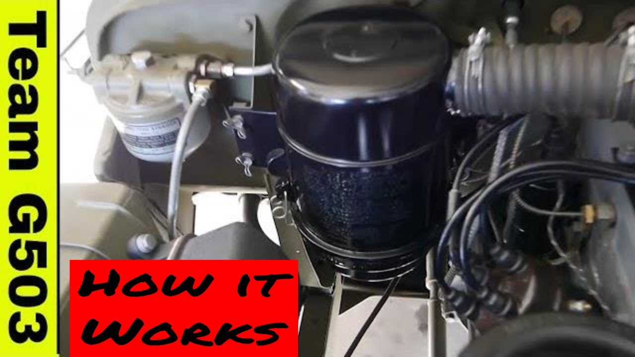 How It Works, Willys MB CJ2a CJ3a Ford GPW Jeep Oil Bath Air Filter / Cleaner