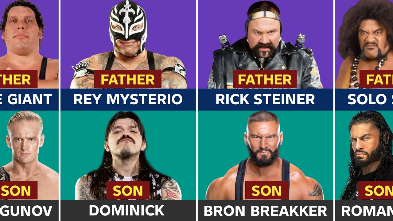 Father and Son in WWE