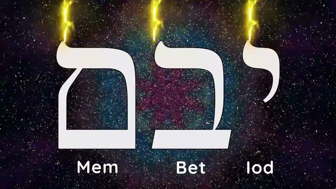 🌟 Shem 70 &ndash; Eliminar los Bloqueos Internos que Impiden el &Eacute;xito | Meditacion  YABAMIAH