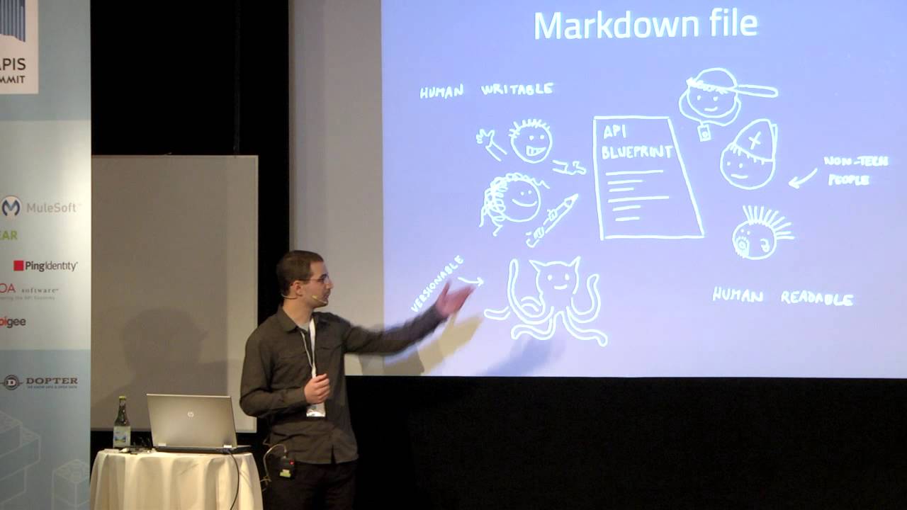 API Design Lifecycle